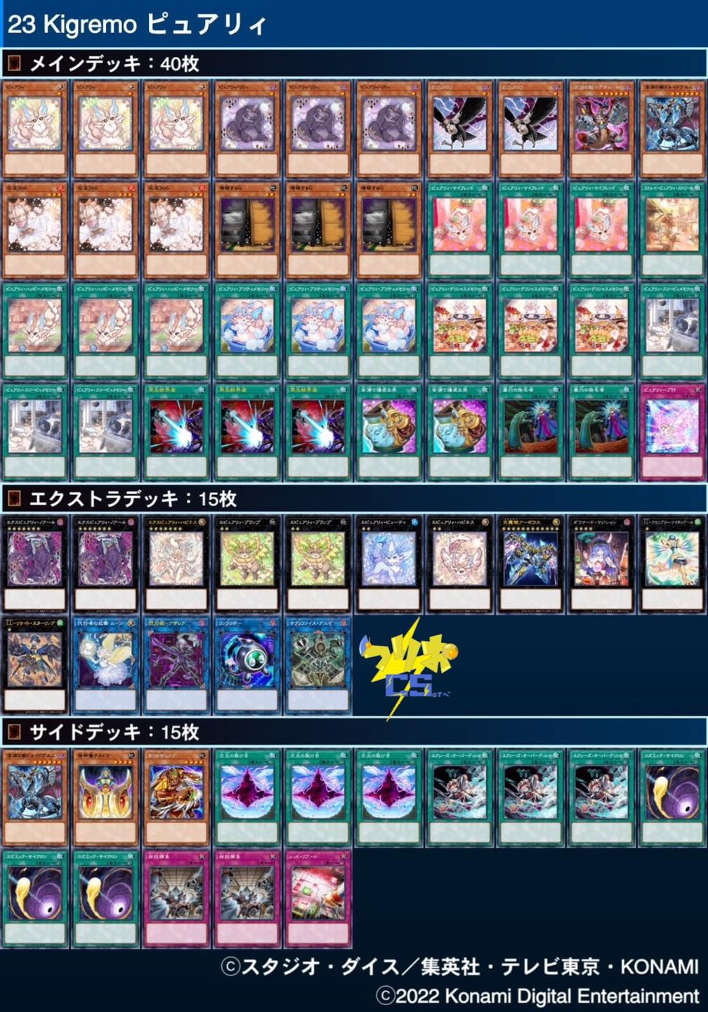 Purrely Deck 2023 Yu Gi Oh Tcg Best Meta Profiles 