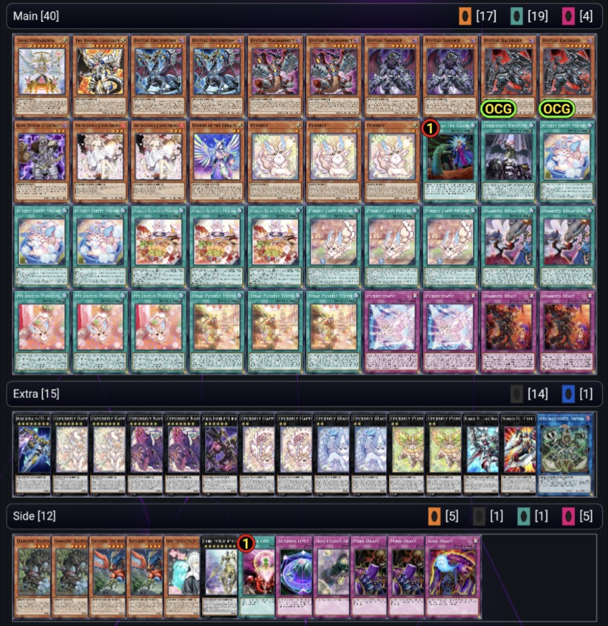 Purrely Deck 2023 YuGiOh! TCG BEST Meta Profiles