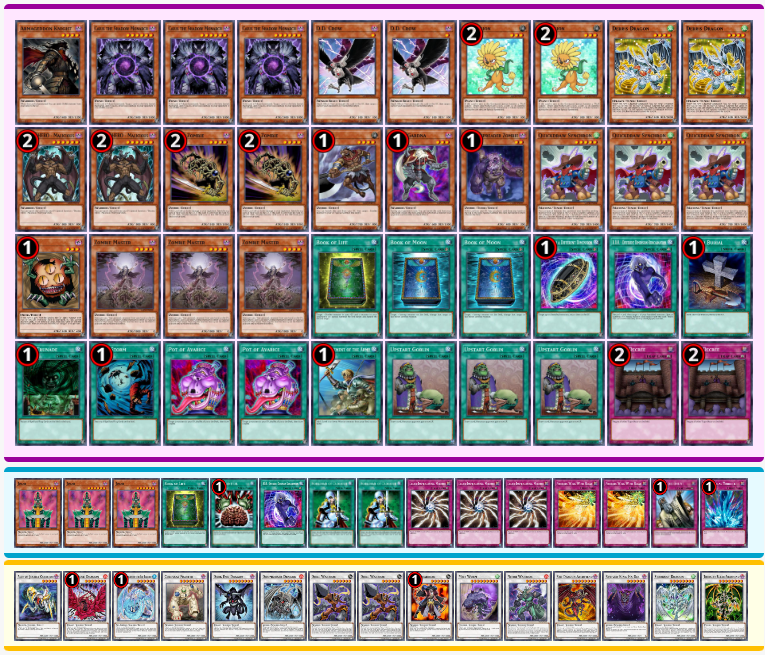 Quickdraw Zombies deck edison format
