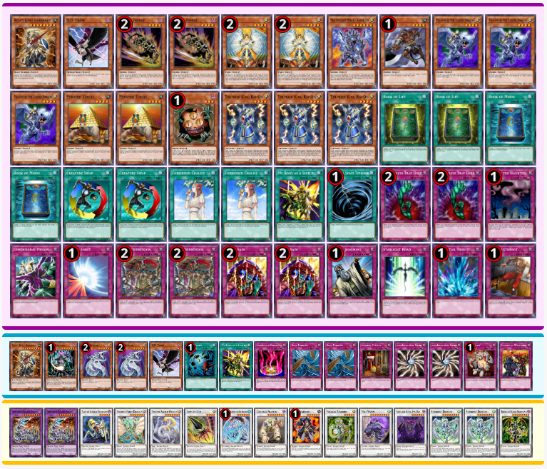 Zombie Deck Edison Format