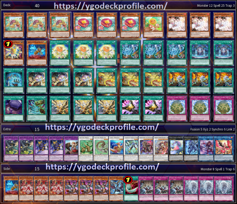 Naturia Runick Deck 2023 YuGiOh! TCG BEST Meta Profiles