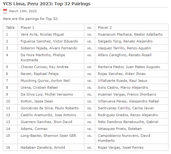 YCS Lima Top 32