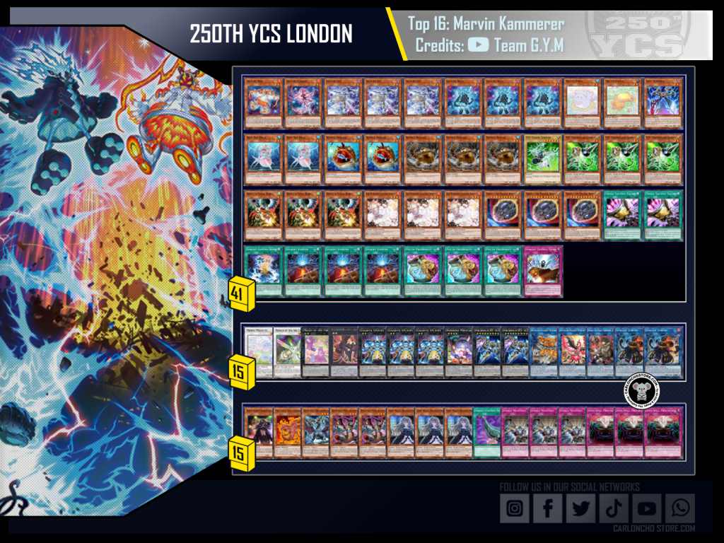 Top 16 YCS 250 London Spright Melffy Tech