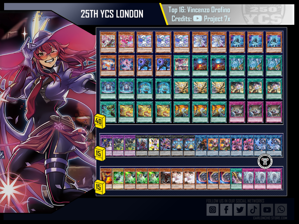 Top 16 YCS 250 London Live Twin Runick Spright Kaiju