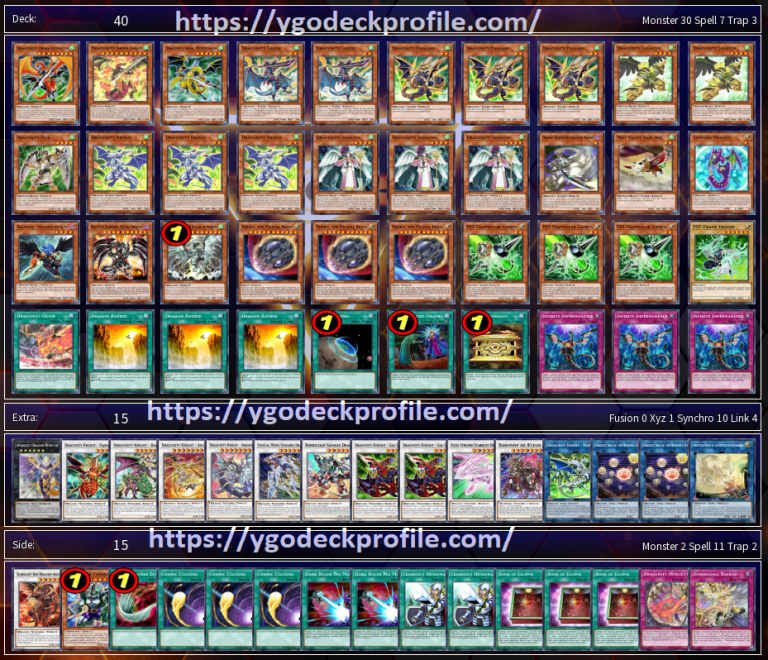 YuGiOh! Dragunity Deck 2024 BEST Meta Profiles