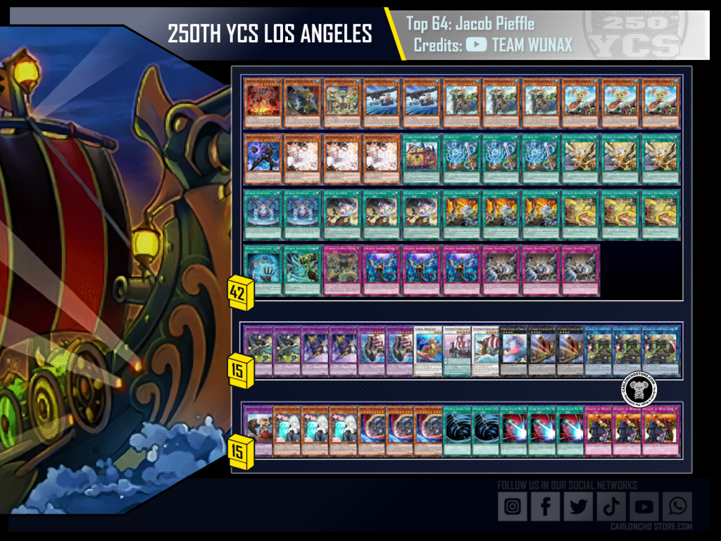 Top 64 YCS 250 Los Angeles Runick Plunder Patroll