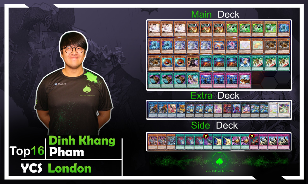 Top 16 YCS 250 London SPRIGHT MELFFY  BY DINH KHANG PHAM