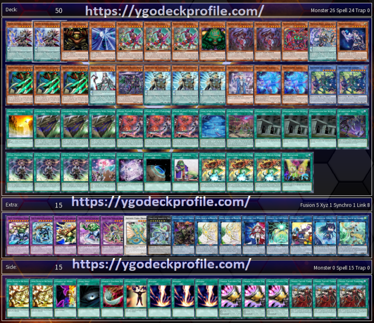 YuGiOh! Gate Guardian Deck 2024 BEST Meta Profiles