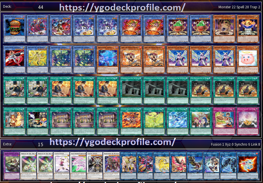 yugioh hungry burger deck