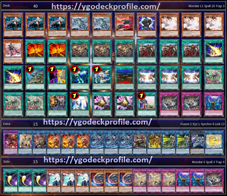 Sky Striker Deck 2023 YuGiOh! TCG BEST Meta Profiles