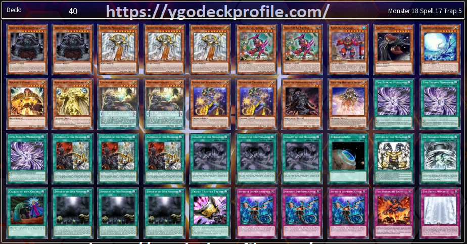 Top 5 Best Yu-Gi-Oh! Decks for March 2023 (Post Banlist!) 