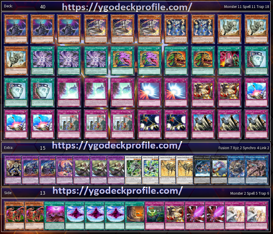 Top 5 Best Yu-Gi-Oh! Decks for March 2023 (Post Banlist