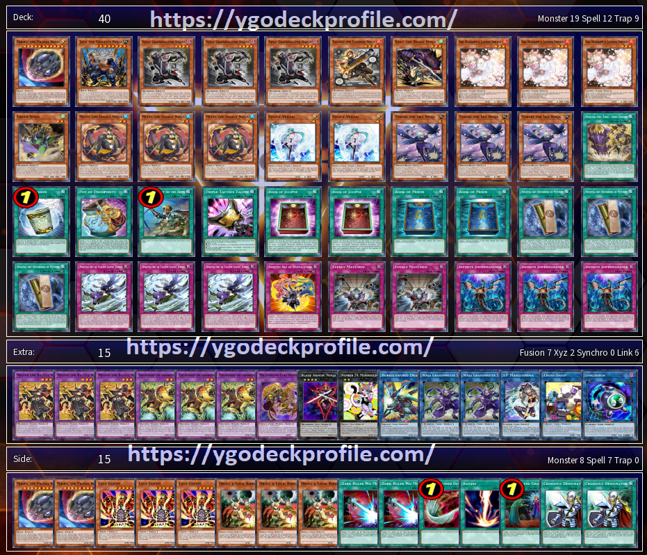 Probably the most competitive ninja deck - Yu-Gi-Oh! 5D's World