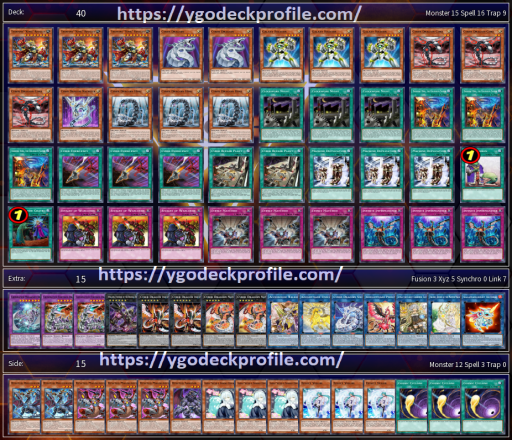 Cyber Dragon Deck 2024 Yu-Gi-Oh! TCG BEST Meta Profiles