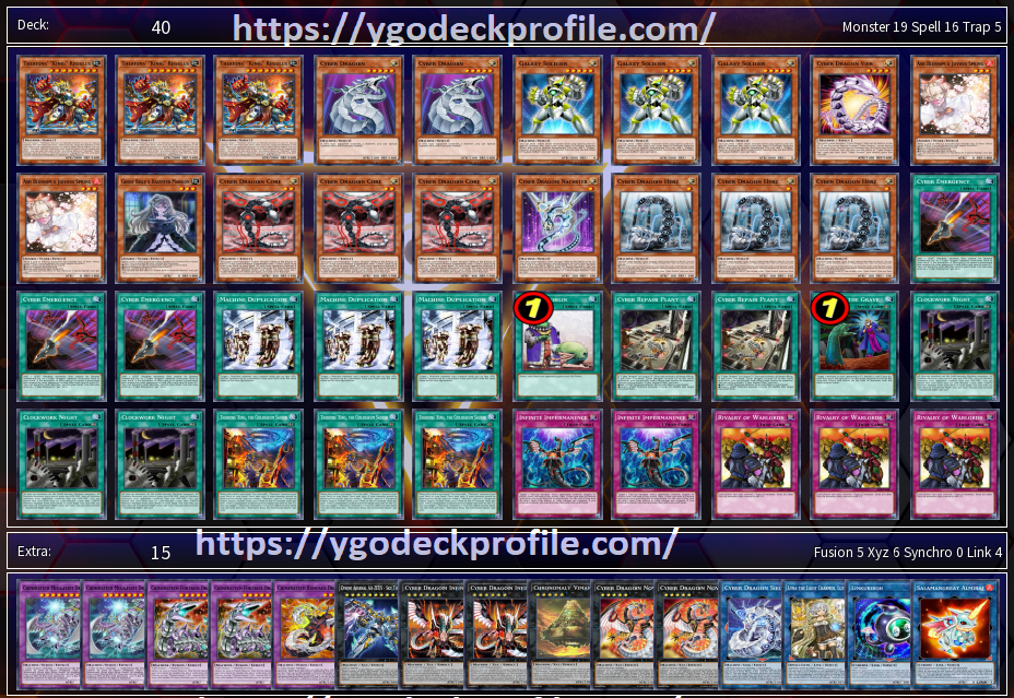 new cyber dragon deck