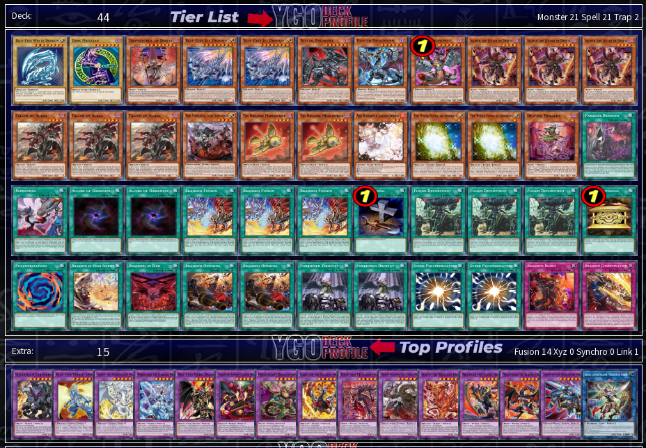 Branded Blue Eyes Bystial Deck 2023