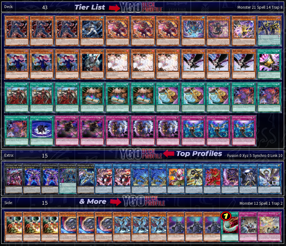 Unchained Deck 2023