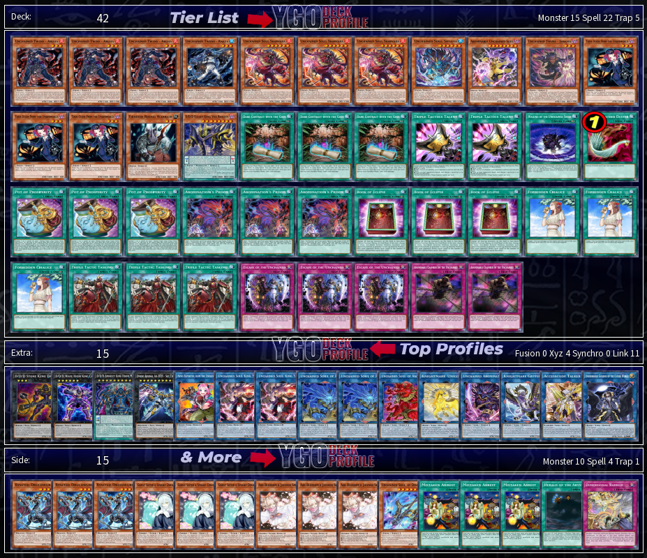 Top 16 YCS Dortmund Unchained Deck