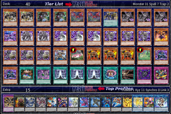 Dark World Armored XYZ Deck