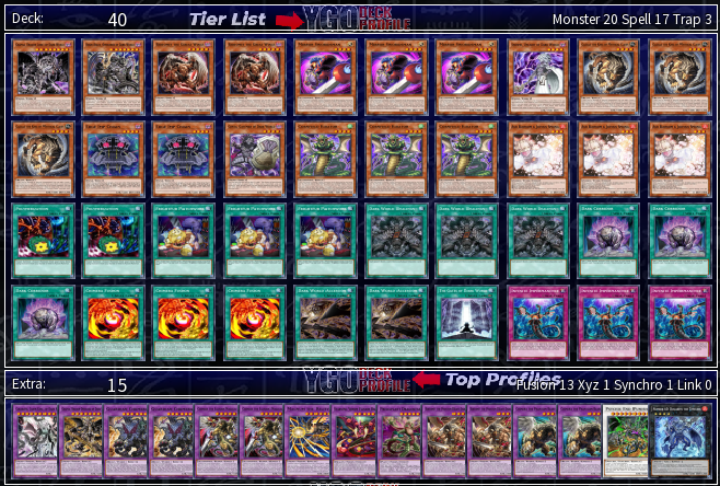 Dark World Chimera Deck