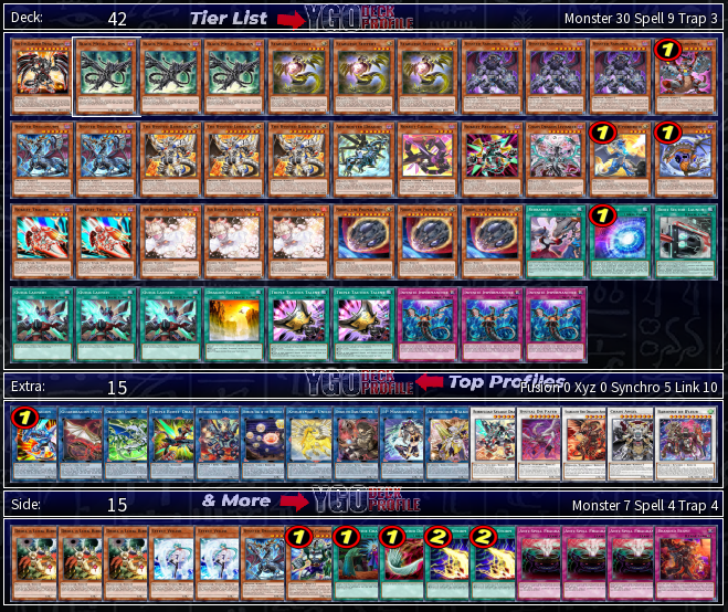Yu-Gi-Oh! COMPETITIVE! BEST! ARMED DRAGON THUNDER DECK PROFILE! +