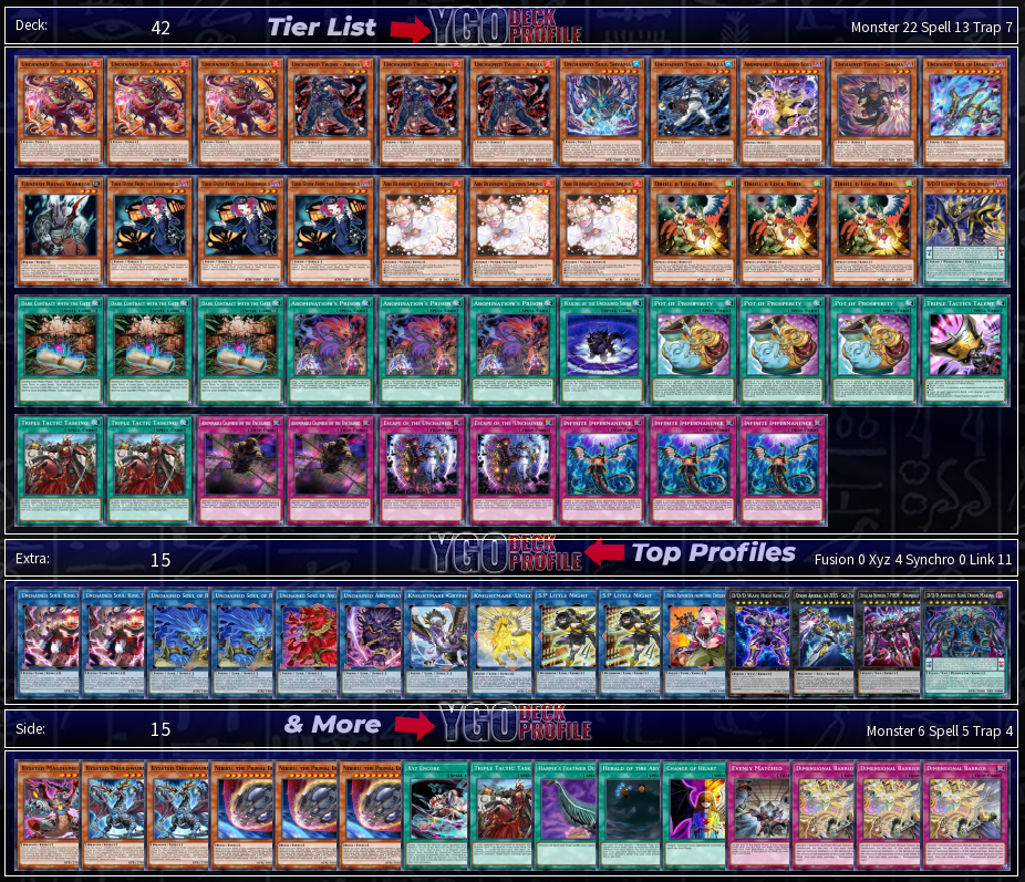 Unchained Deck 2023