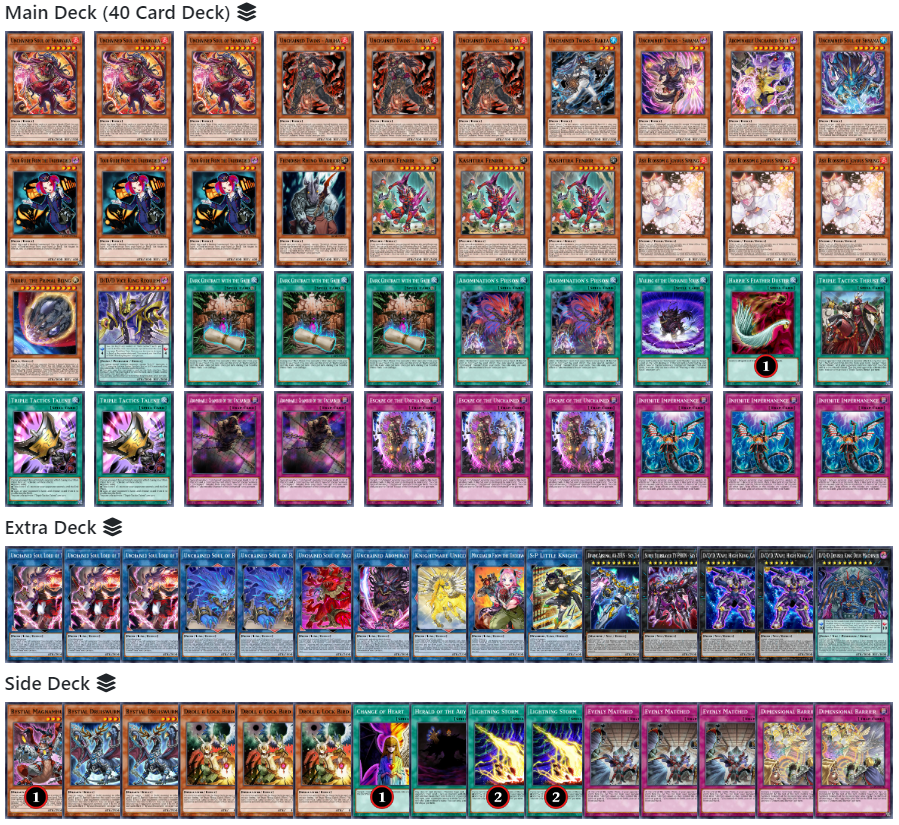 Unchained Deck 2023