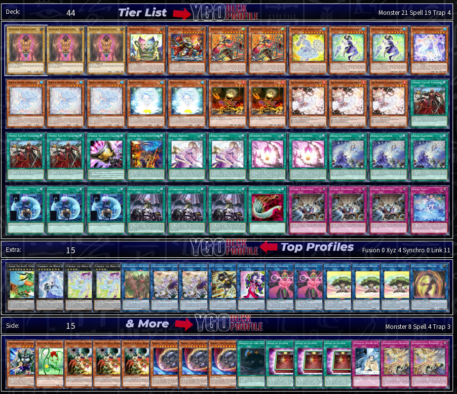 Rikka Sunavalon Deck November 2023