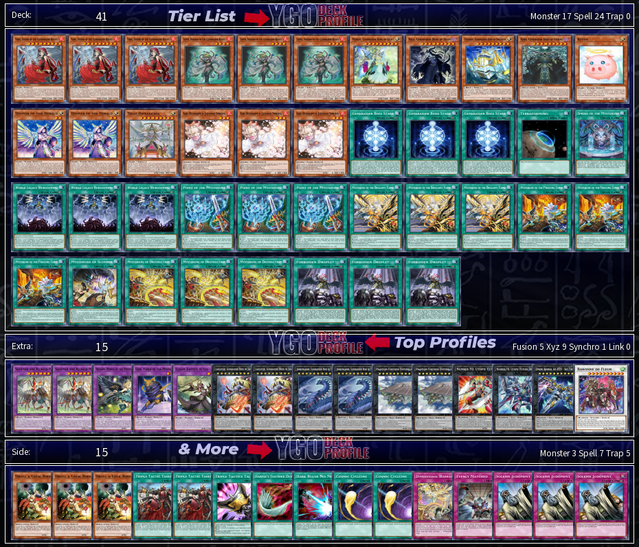 Runick Generaider Deck november 2023