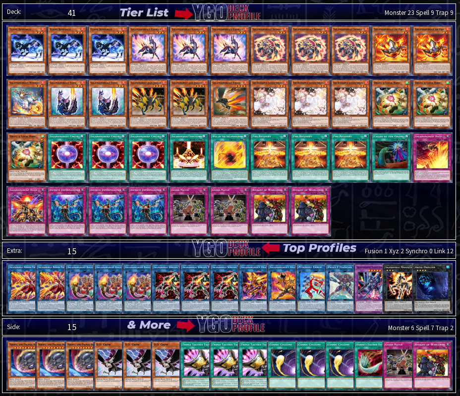 Salamangreat Deck 2023