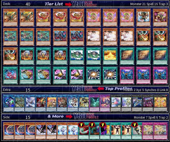 Snake-Eye Diabellstar Fire King Deck