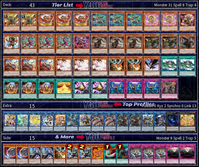 Tri-Brigade Diabellstar Fire King Deck