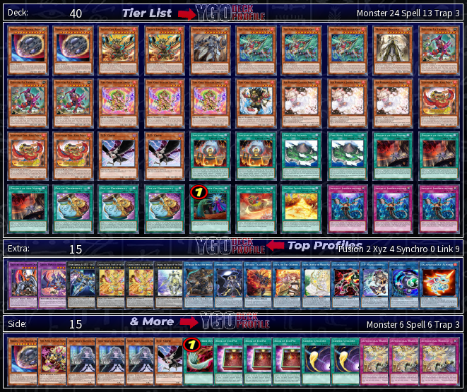 Dogmatika Fire King Deck