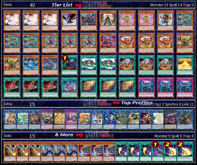 Dogmatika Diabellstar Fire King Deck