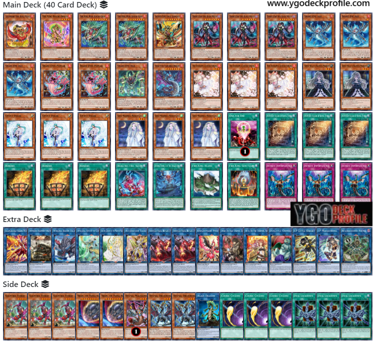 fire king deck profile