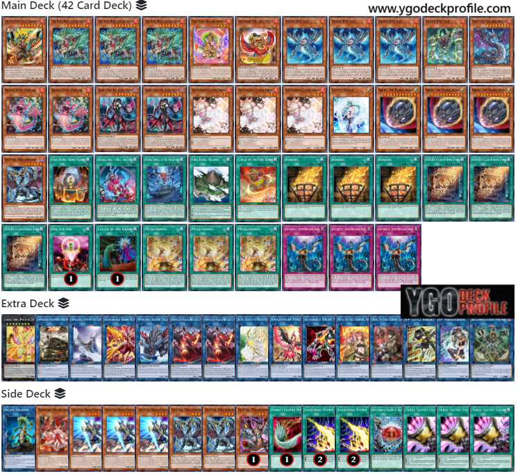 fire king deck 2024