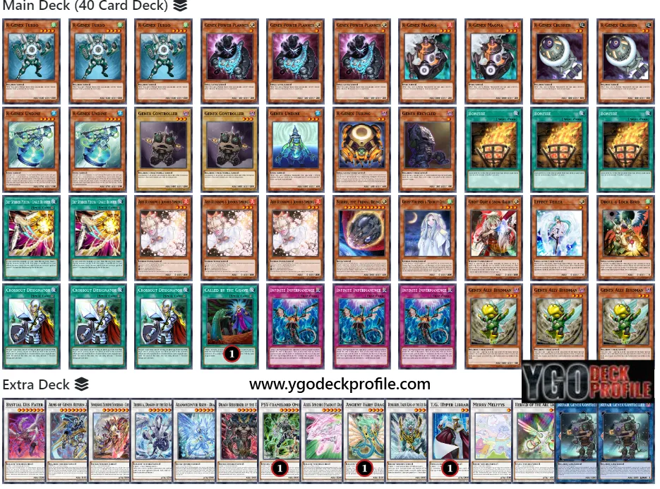 Genex Deck TCG