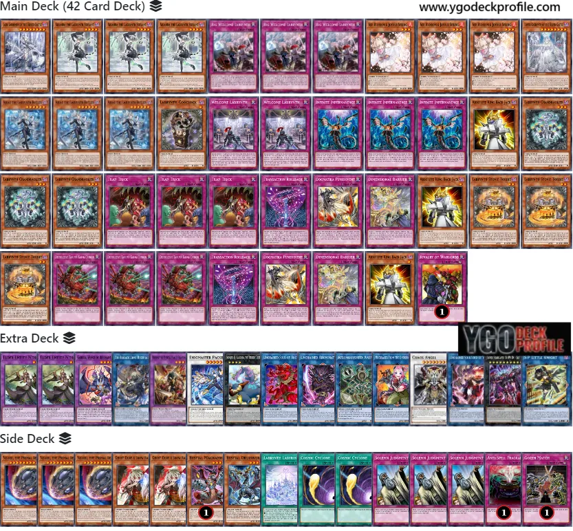 Labrynth Deck 2024