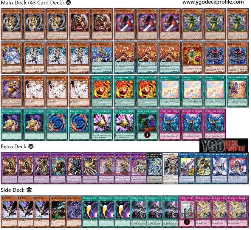 Melodious Chimera Deck 2024