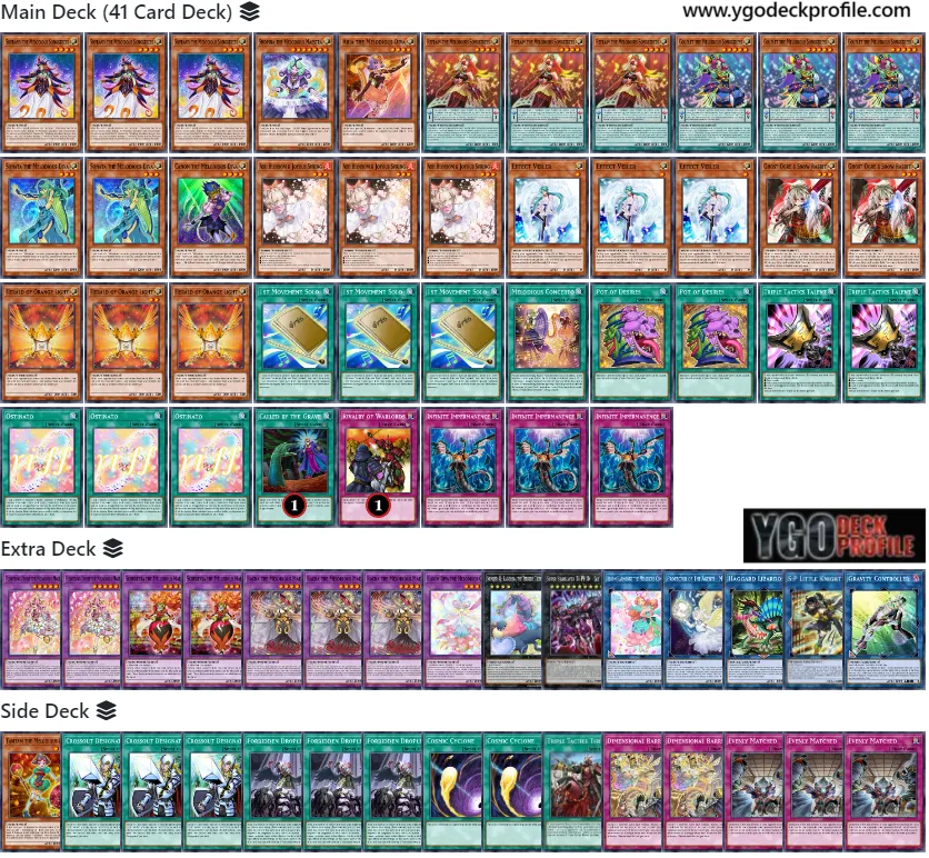 Melodious Deck 2024