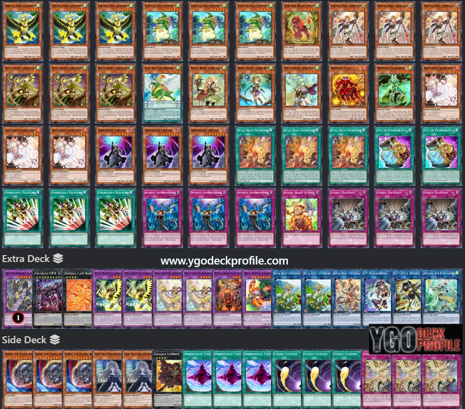 Best Ritual Beast Deck Profiles March 2025 Yu-Gi-Oh! Meta