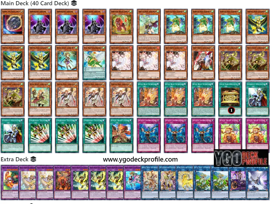 Ritual Beast Deck TCG