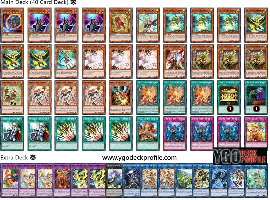 Best Ritual Beast Deck Profiles March 2025 Yu-Gi-Oh! Meta