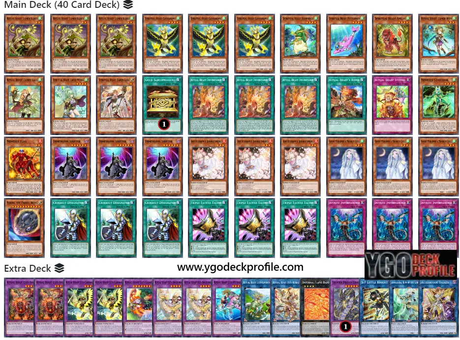 Ritual Beast Deck TCG