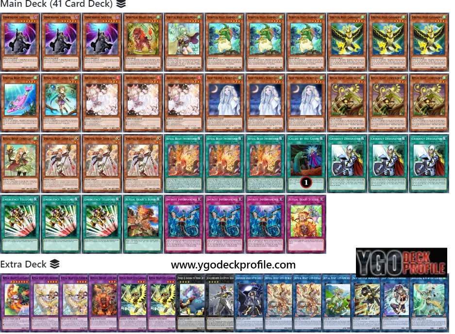 Ritual Beast Deck TCG