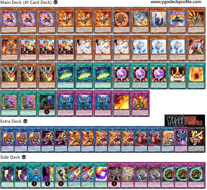 Salamangreat Deck 2024