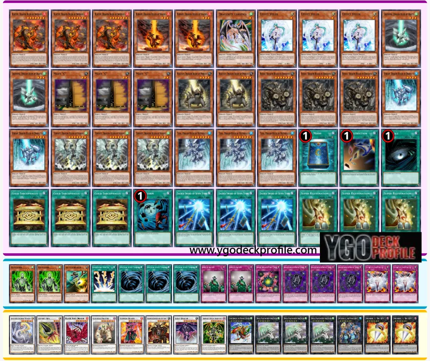 Yugioh Dragon Ruler Deck 2013