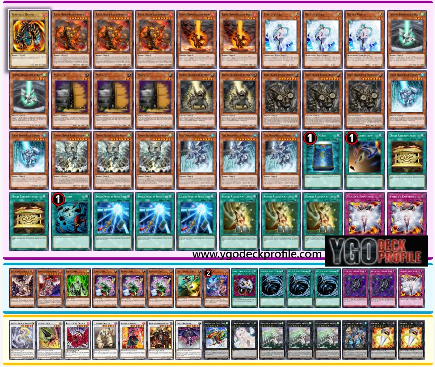 Yugioh Dragon Ruler Deck 2013