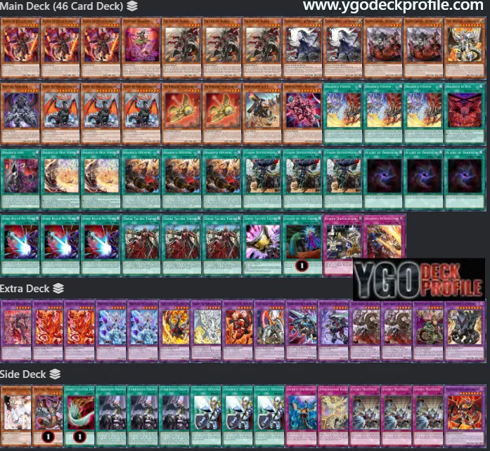 Top 10 Branded Despia Deck Profiles August 2024 YuGiOh! Meta