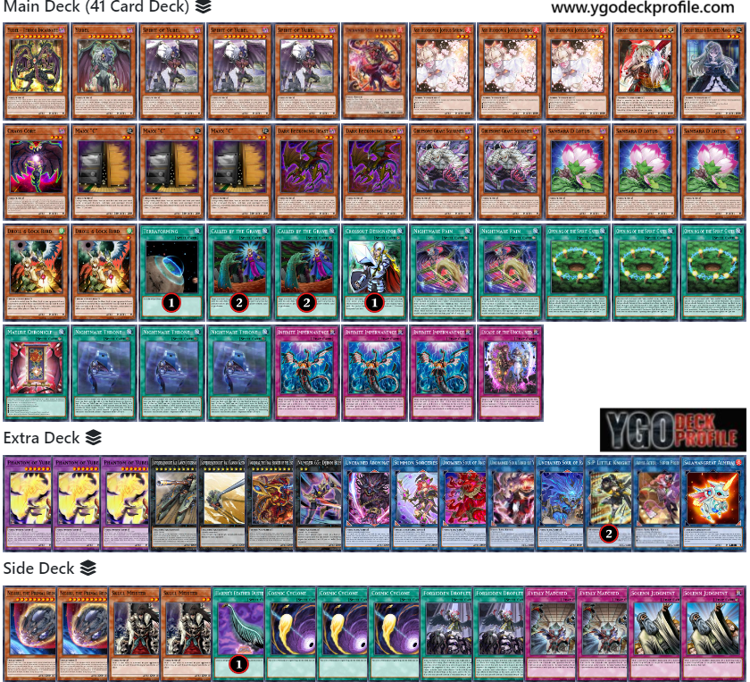 yugioh yubel ocg deck